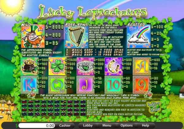Lucky Leprechauns by Casino Codes
