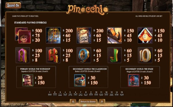 Casino Codes image of Pinocchio