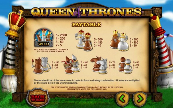 Casino Codes image of Queen of Thrones