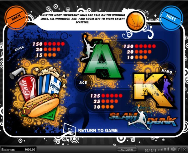 Casino Codes image of Slam Dunk
