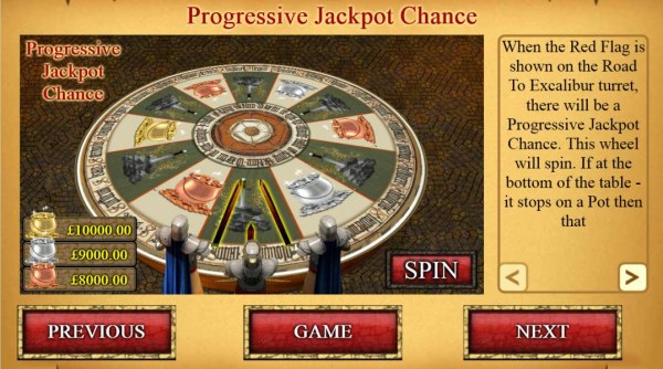 Casino Codes - Progressive Jackpot Chance - When the Red Flag is shown on the road to excalibur turret, there will be a Progressive jackpot chance.