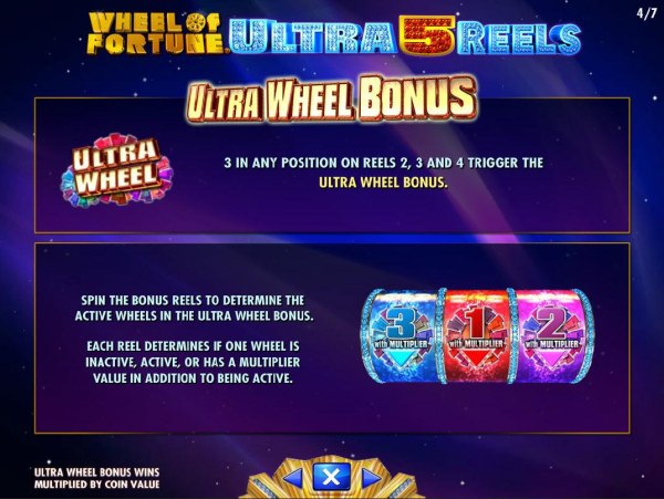 3 Ultra Wheel icons in anu position on reels 2, 3 and 4 trigger the Ultra Wheel Bonus. by Casino Codes