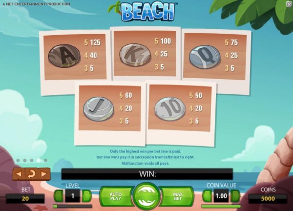 slot game symbols paytable continued by Casino Codes