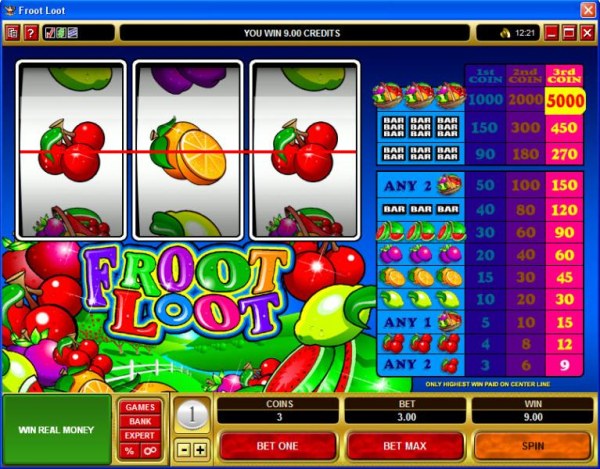 Froot Loot by Casino Codes