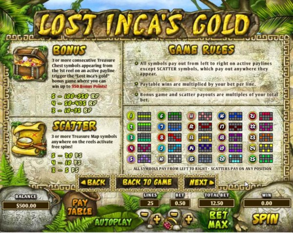 payline diagramsand bonus, scatter pays and game rules - Casino Codes