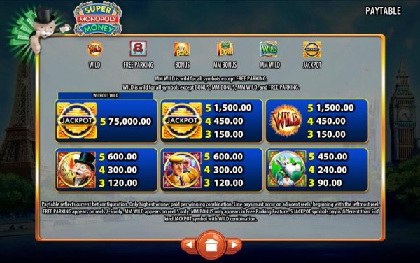Casino Codes image of Super Monopoly Money