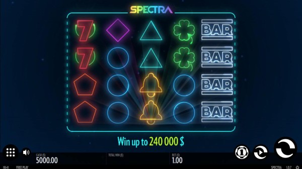 Images of Spectra