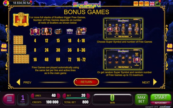Casino Codes image of Blue Beard