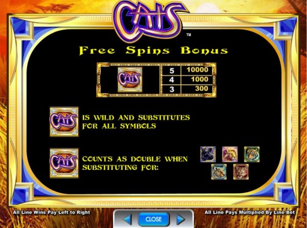 Casino Codes image of Cats