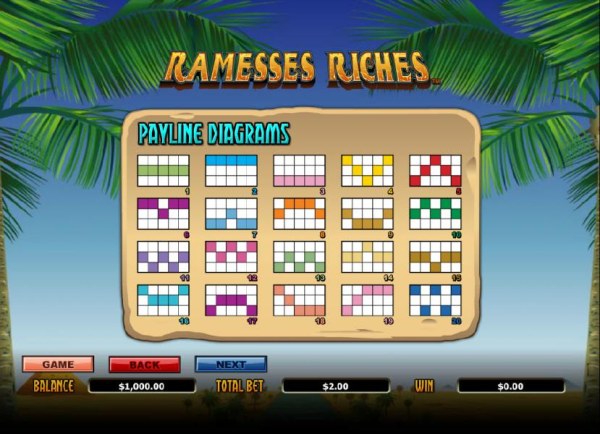 Ramesses Riches by Casino Codes