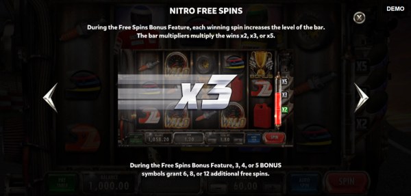 Nitro Free Spins - Casino Codes