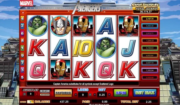The Avengers by Casino Codes