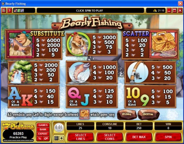 Bearly Fishing by Casino Codes