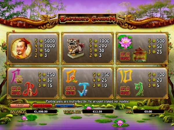 Emperor's Garden by Casino Codes