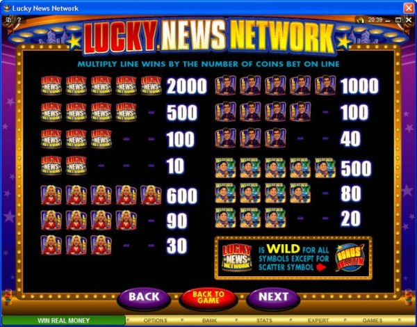 Lucky News Network screenshot