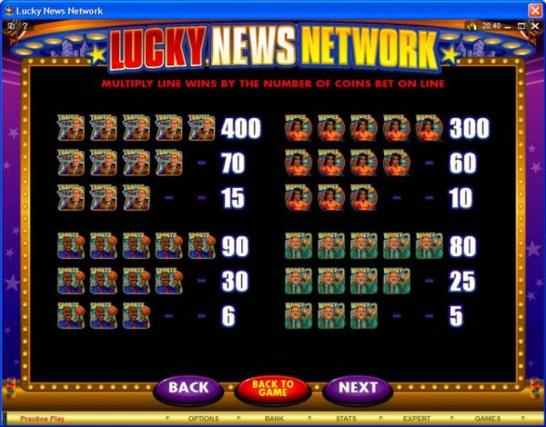 Images of Lucky News Network