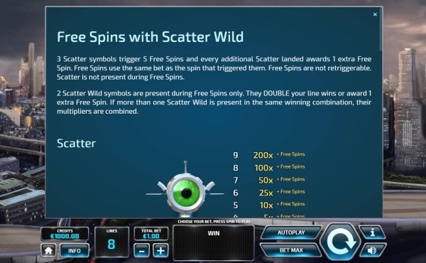 Free Spins with Scatter Wild Rules by Casino Codes