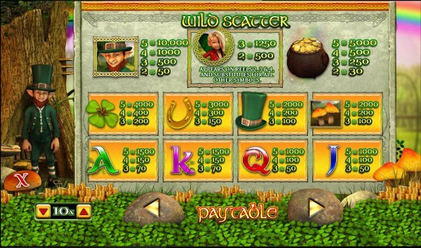 Casino Codes image of Pots o' Gold II