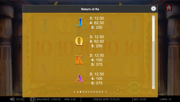 Return of Ra by Casino Codes