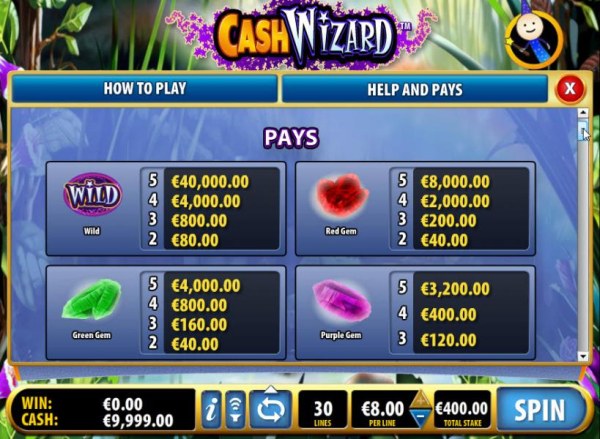 slot game high value symbols paytable - Casino Codes