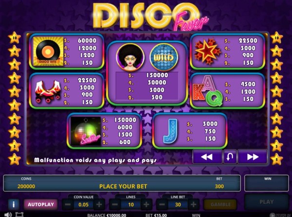 Casino Codes image of Disco fever