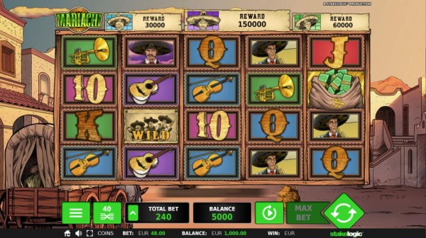 Casino Codes image of Mariachi