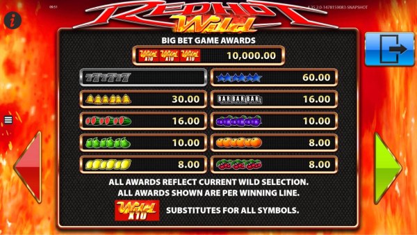 Big Bet Game Awards by Casino Codes