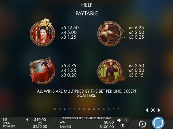 Casino Codes image of Rise of the Empress
