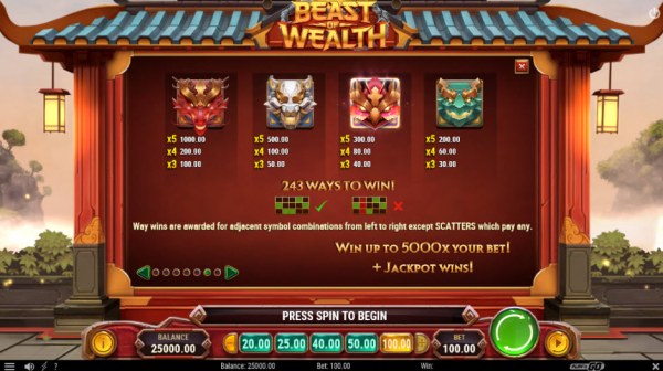 Casino Codes image of Beast of Wealth