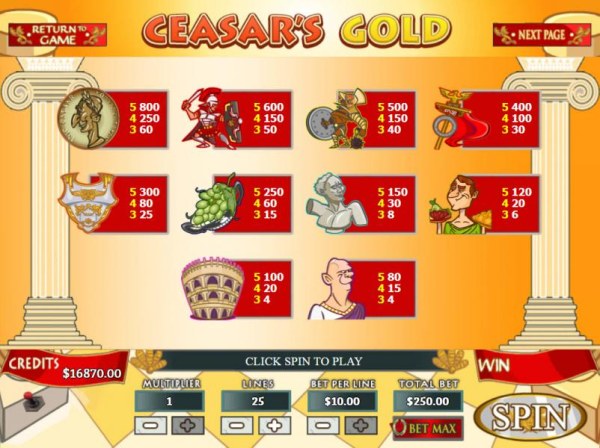 Ceasar's Gold by Casino Codes