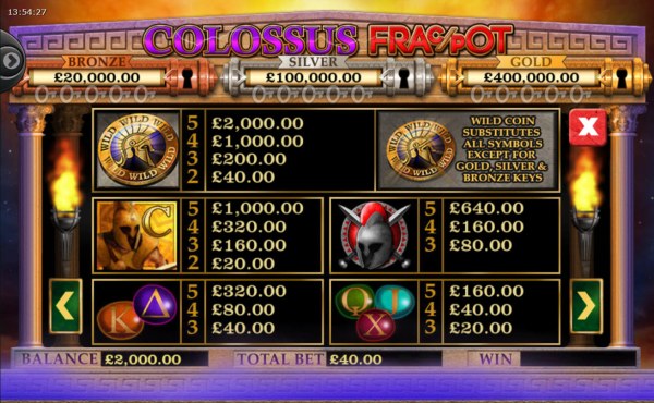 Colossus Fracpot by Casino Codes