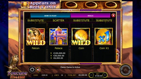 Free Games Paytable by Casino Codes