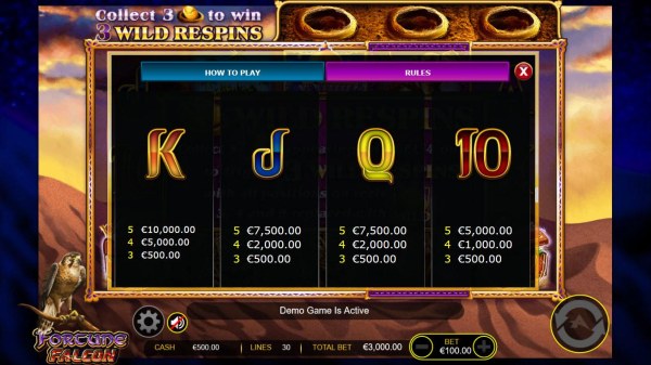 Casino Codes - Free Games Paytable
