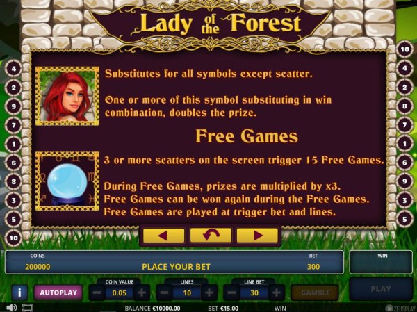 Lady is wild and substitutes for all symbols except scatter. 3 or more scatters on the screen trigger 15 free spins. by Casino Codes