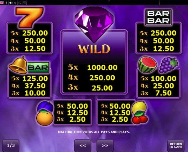 Wild Diamonds by Casino Codes