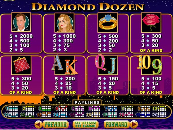 Diamond Dozen by Casino Codes