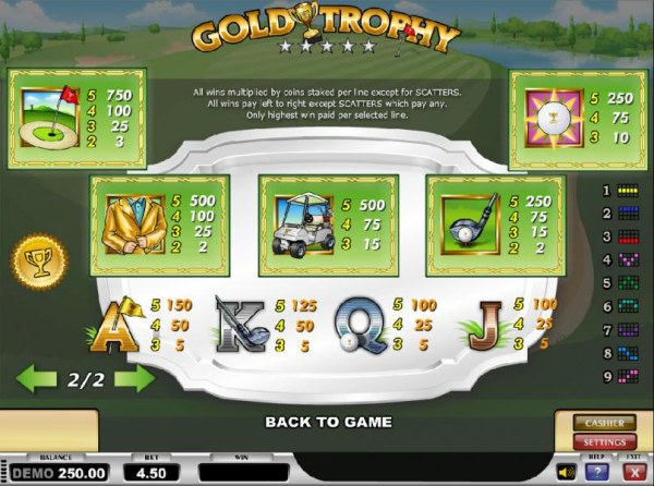 Gold Trophy by Casino Codes
