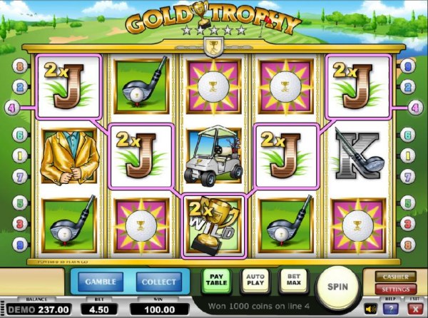 five of kind with a 2x multiplier triggers a 100 coin jackpot - Casino Codes