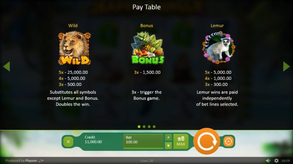 Happy Jungle by Casino Codes