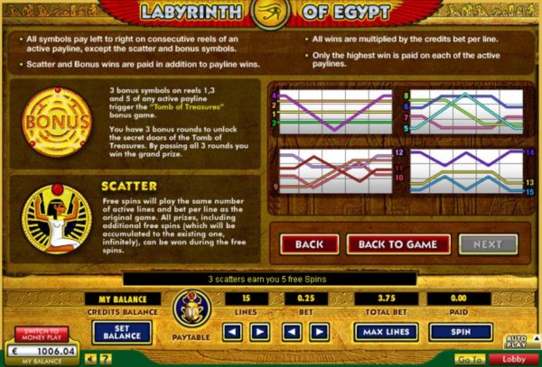 Casino Codes - Game Rules, Bonus Rules, Scatter Rules and Payline Diagrams