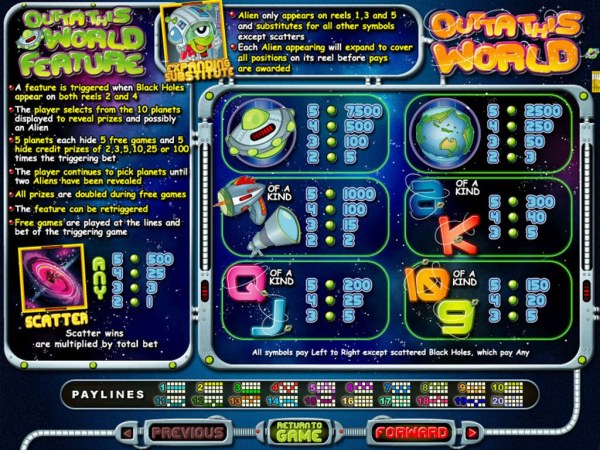 Casino Codes image of Outta This World