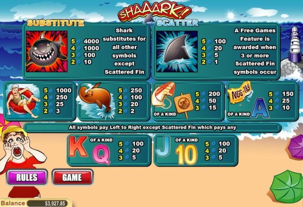 Casino Codes image of Shaaark!