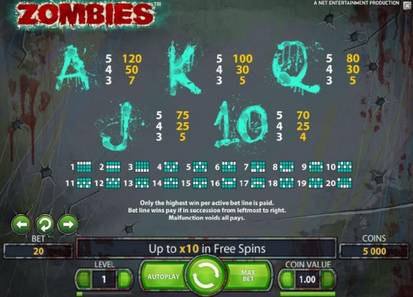 Casino Codes image of Zombies