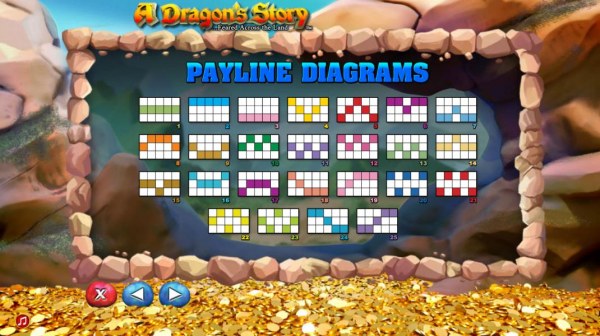 Casino Codes image of A Dragon's Story