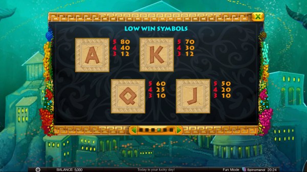Casino Codes image of Atlantic Treasures