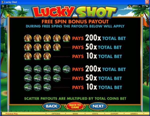 Lucky Shot by Casino Codes
