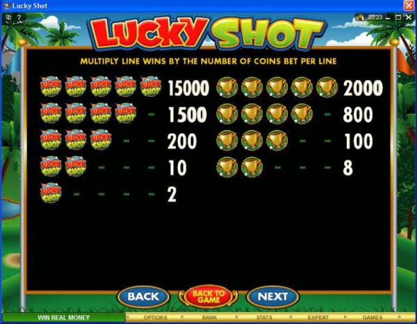 Casino Codes image of Lucky Shot
