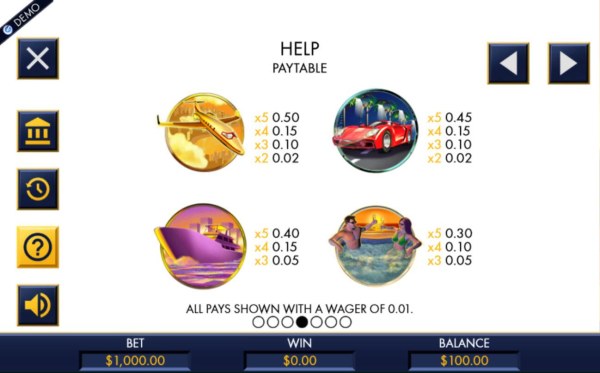 Casino Codes - High value slot game symbols paytable featuring luxury inspired icons.