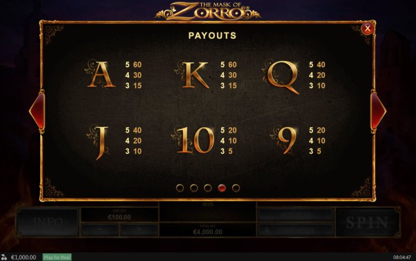 Low Value Symbols - Casino Codes