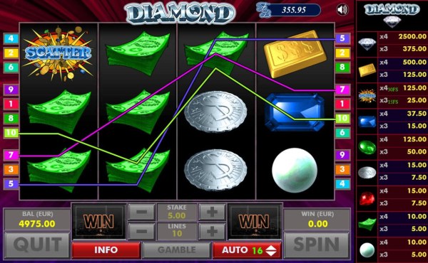 Diamond by Casino Codes